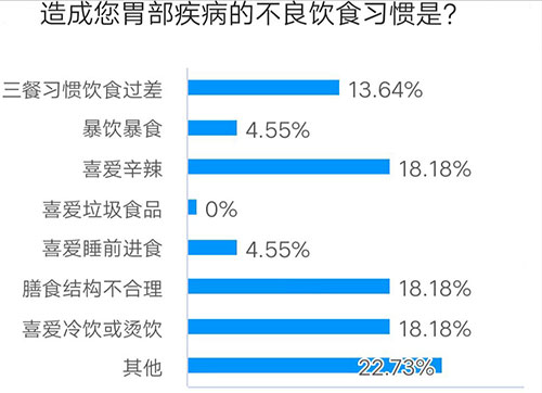 高中生营养健康1.jpg